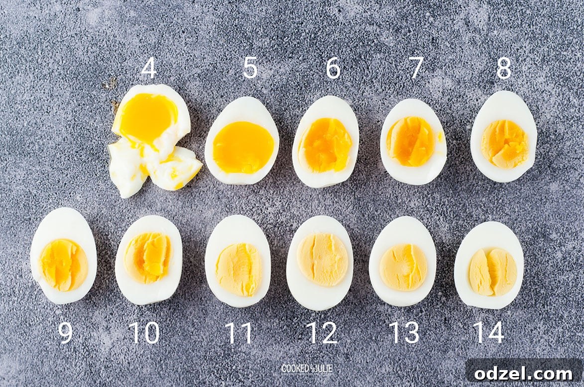 Sliced eggs arranged in a line showing a range of textures with cooking times from four to 14 minutes, illustrating soft to hard boiled